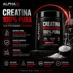 Guia Completo de Creatina: O Que É, Como Tomar e Por Que Funciona