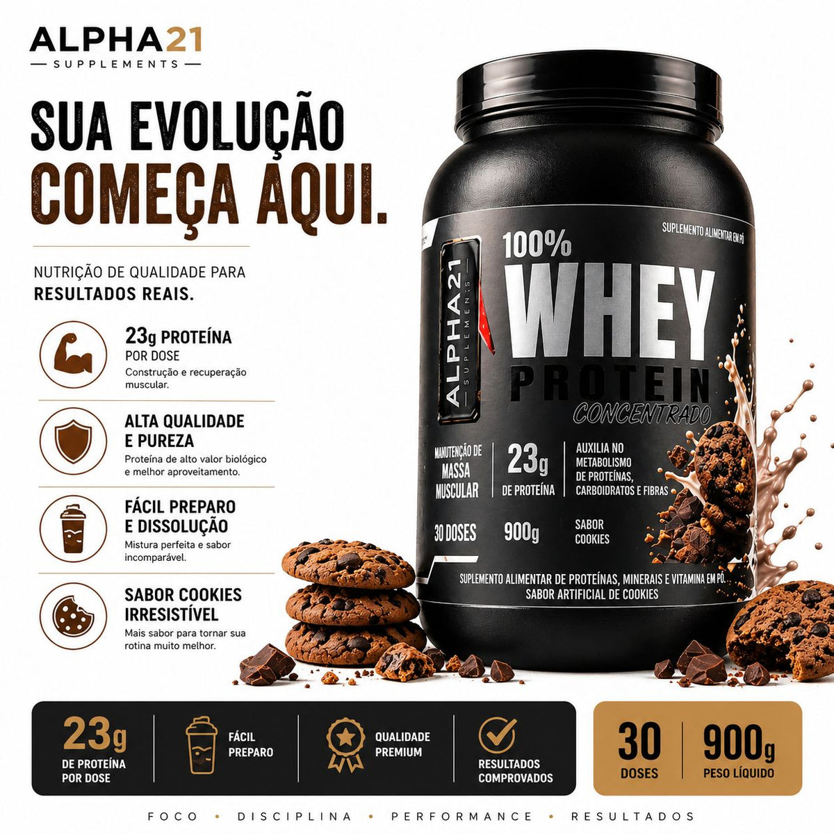 Kit Trio Whey Concentrado ALPHA21 – Fabricado sob BPF/ANVISA