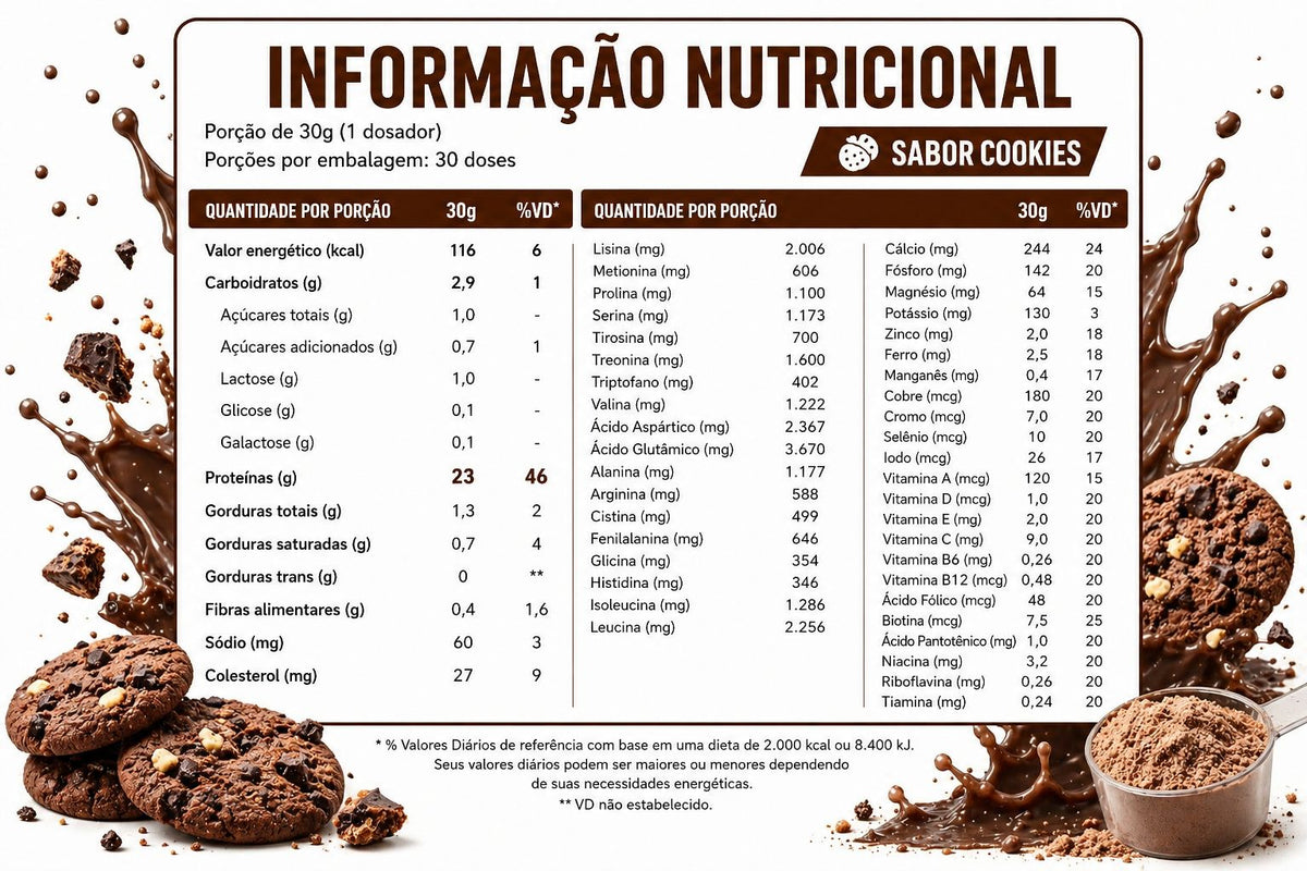 Whey Protein Cookies ALPHA21 – concentrado 900g sabor cookies