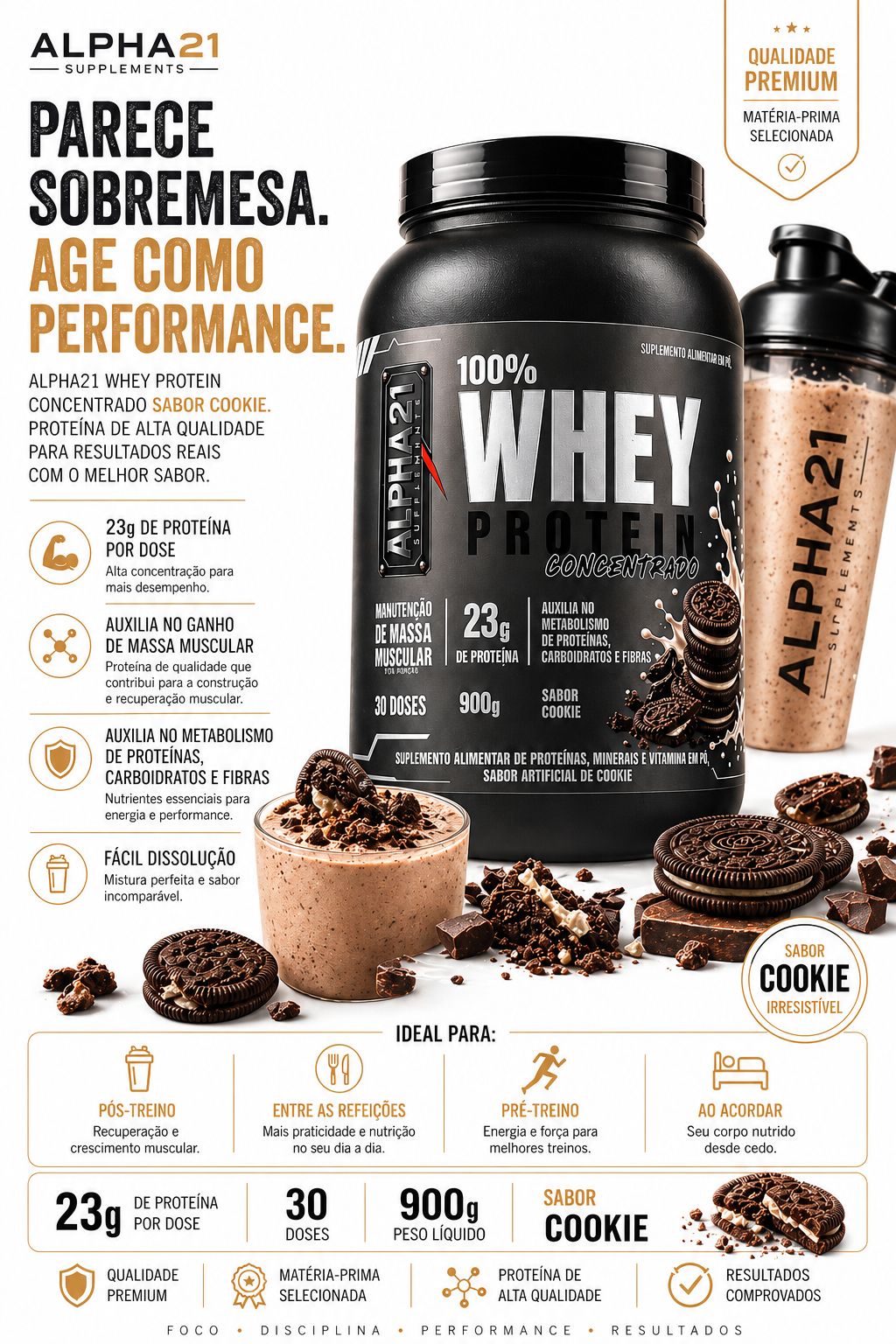 Whey Protein ALPHA21 2.7kg – Suplemento Premium 3 Sabores
