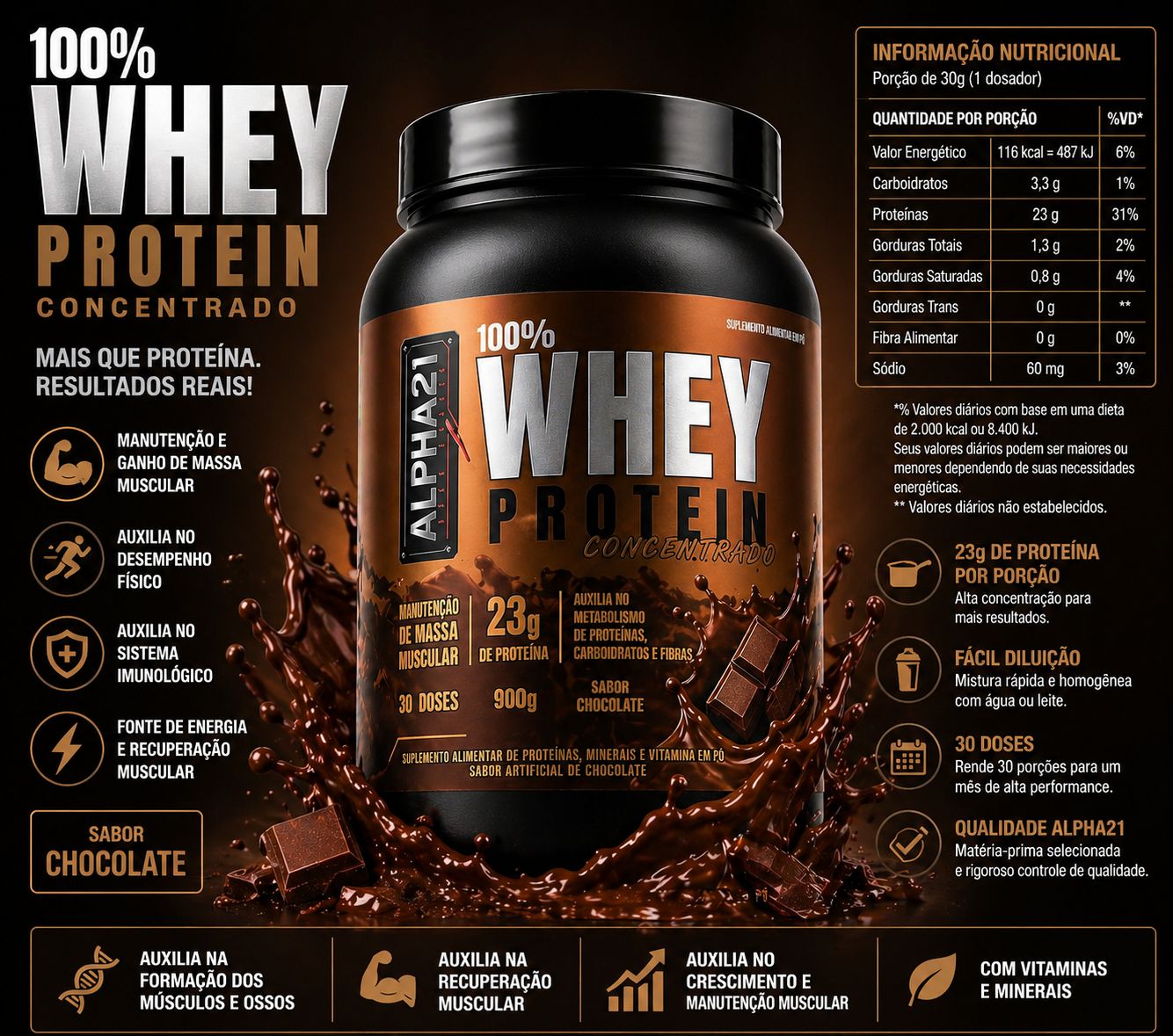 Whey Protein Chocolate ALPHA21 – concentrado 900g sabor chocolate