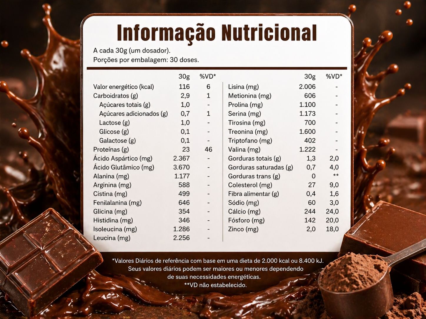 Kit Trio Whey Protein ALPHA21 – Tabela Nutricional Completa