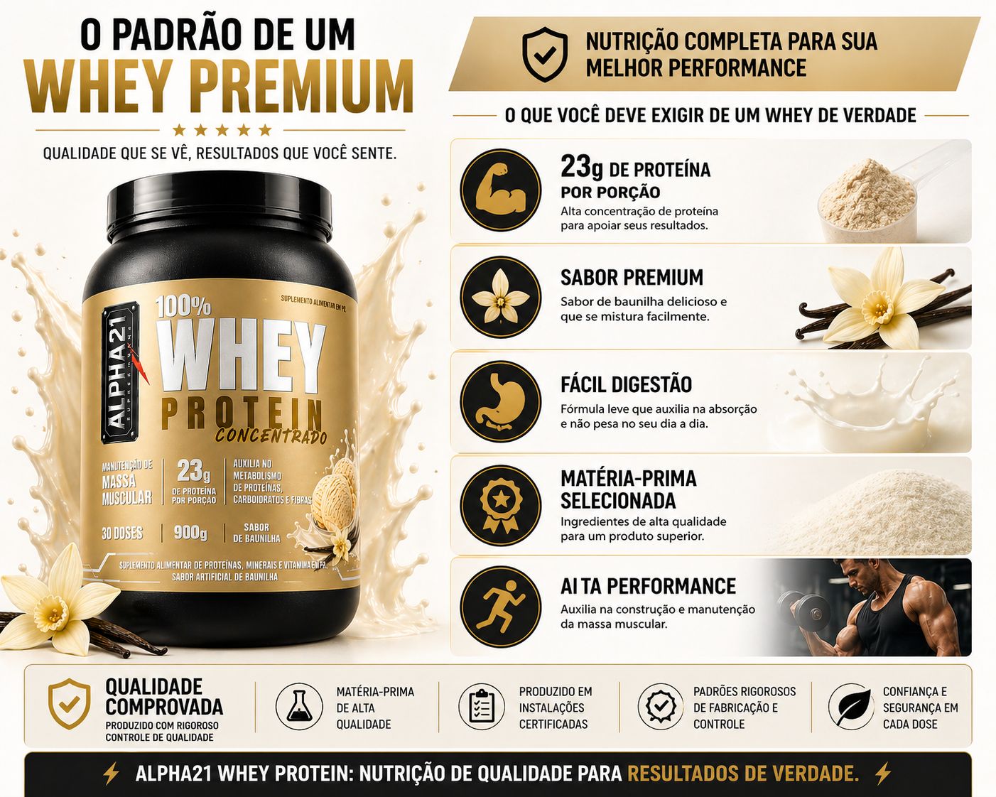 Whey concentrado ALPHA21 – Baunilha 900g para performance no treino