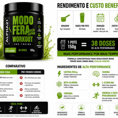 Pré-Treino Maçã Verde ALPHA21 – suplemento 150g para performance