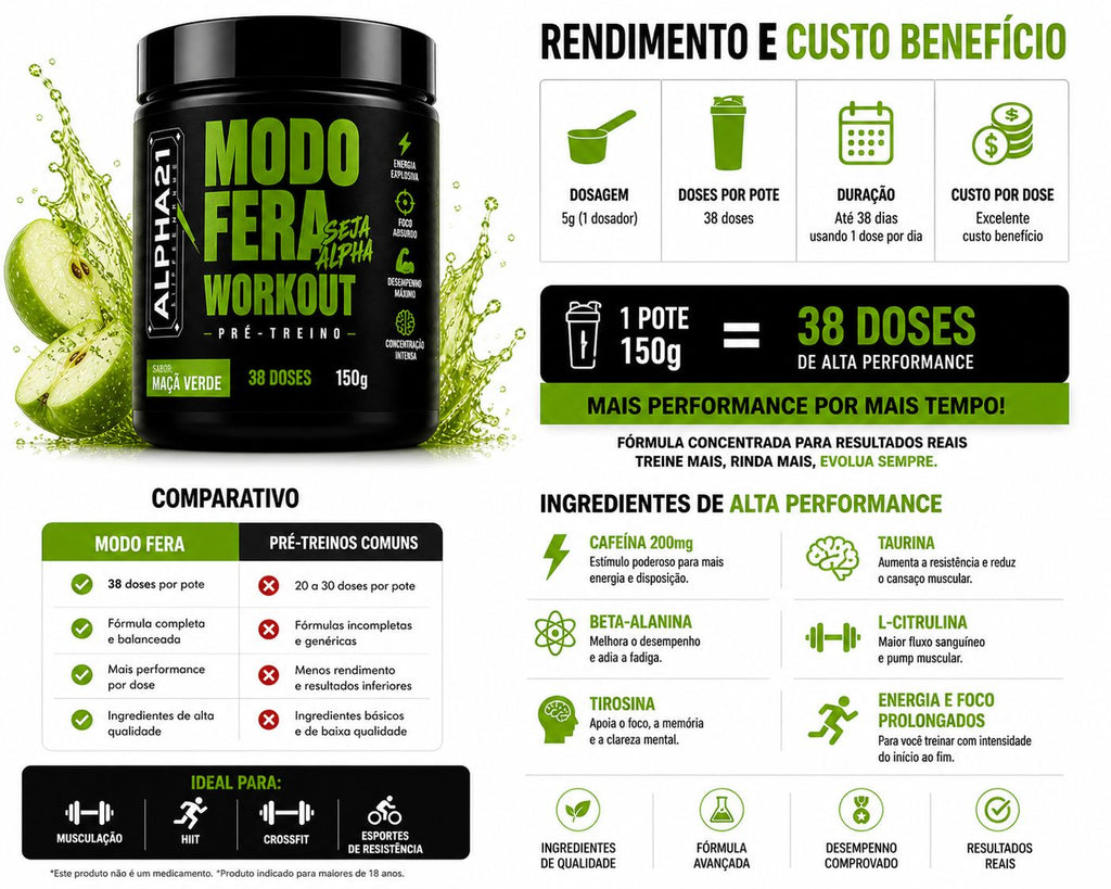 Pré-Treino Maçã Verde ALPHA21 – suplemento 150g para performance