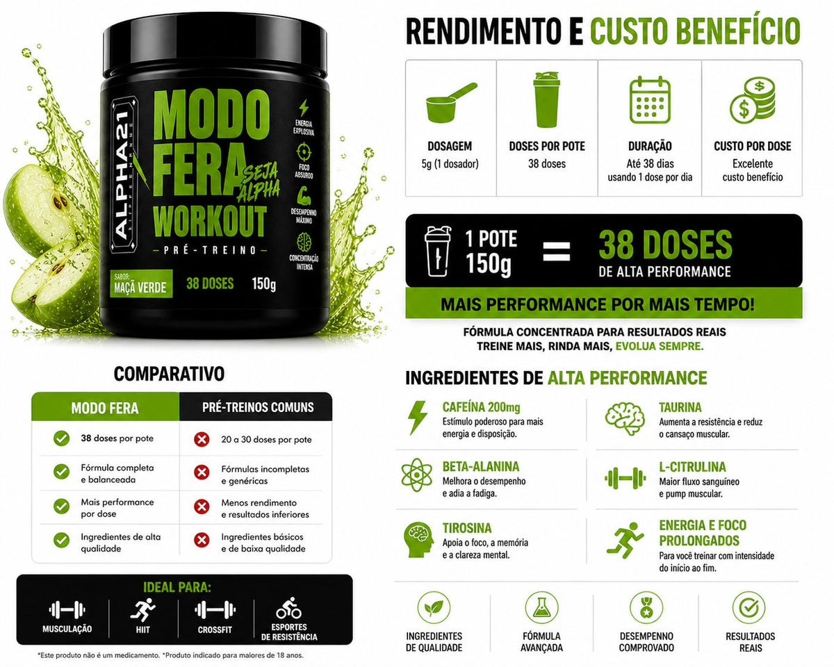 Pré-Treino Maçã Verde ALPHA21 – suplemento 150g para performance