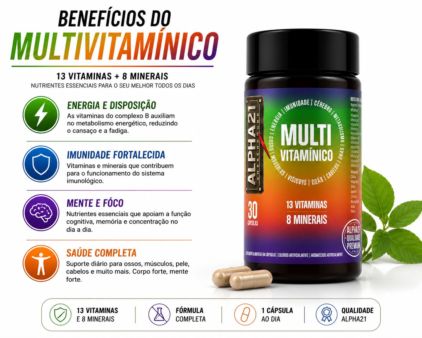MULTI VIT ALPHA21 – vitaminas e minerais completos em 30 cápsulas