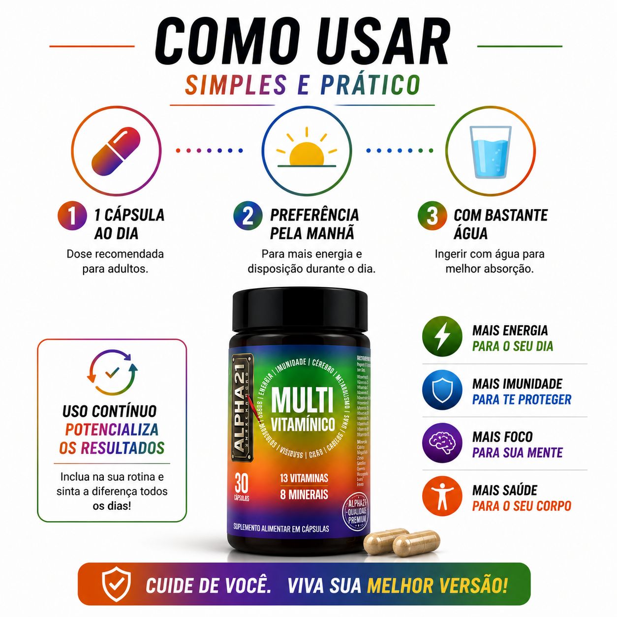 Suplemento multivitamínico ALPHA21 – 30 cápsulas com vitaminas e minerais