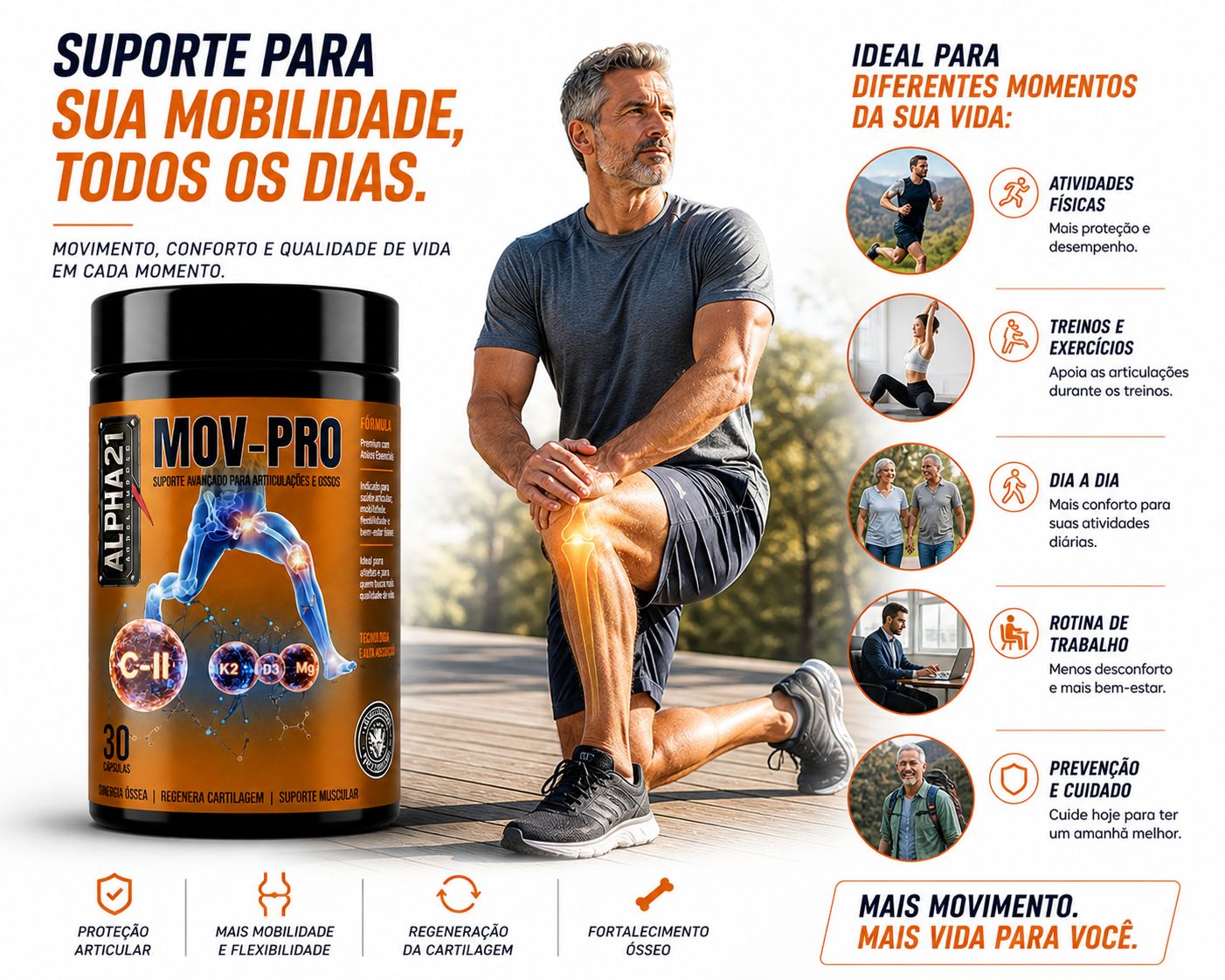 Colágeno articular ALPHA21 MOVE PRO – proteção e mobilidade das articulações