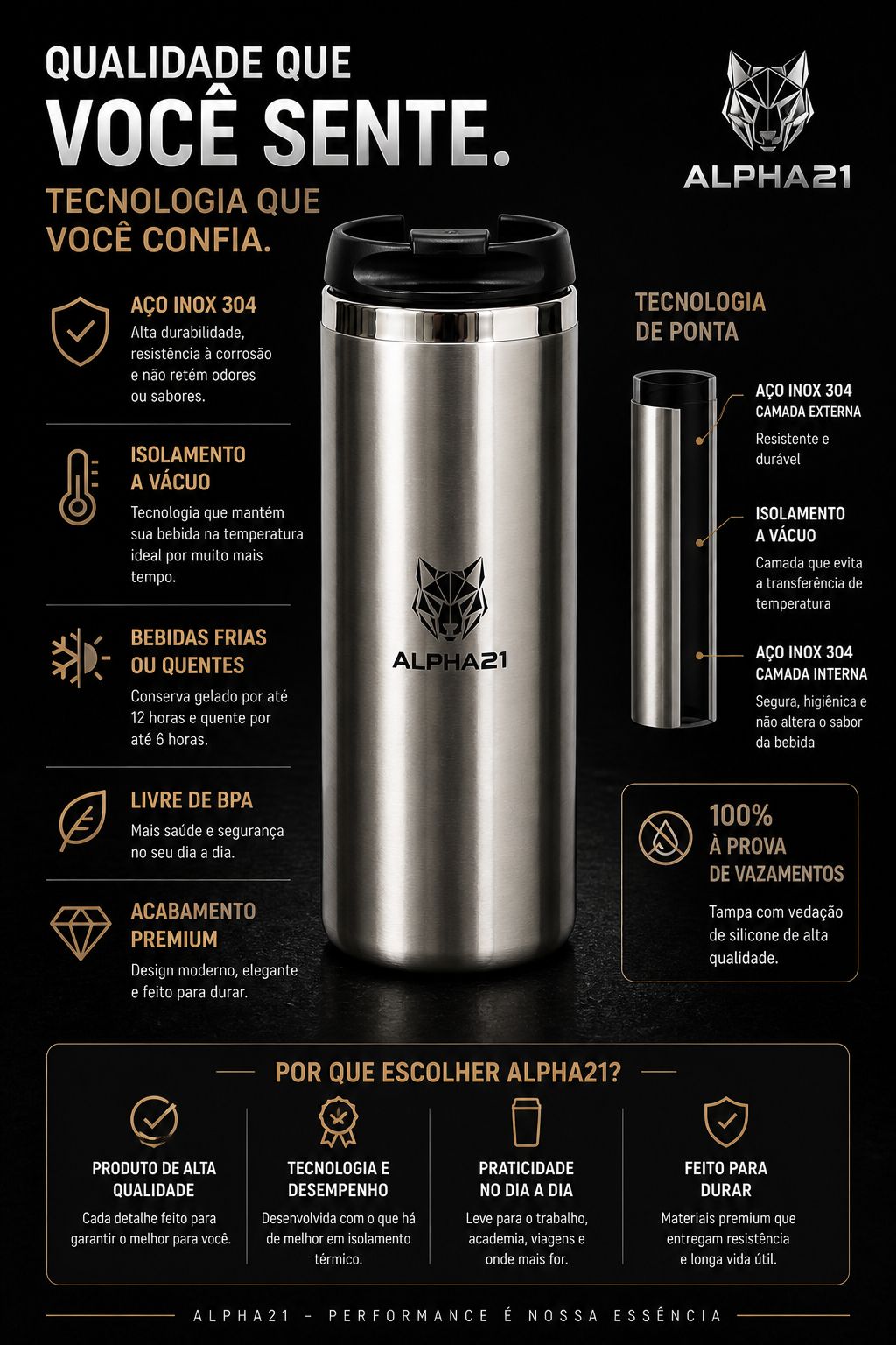 Garrafa squeeze ALPHA21 – acessório fitness para hidratação