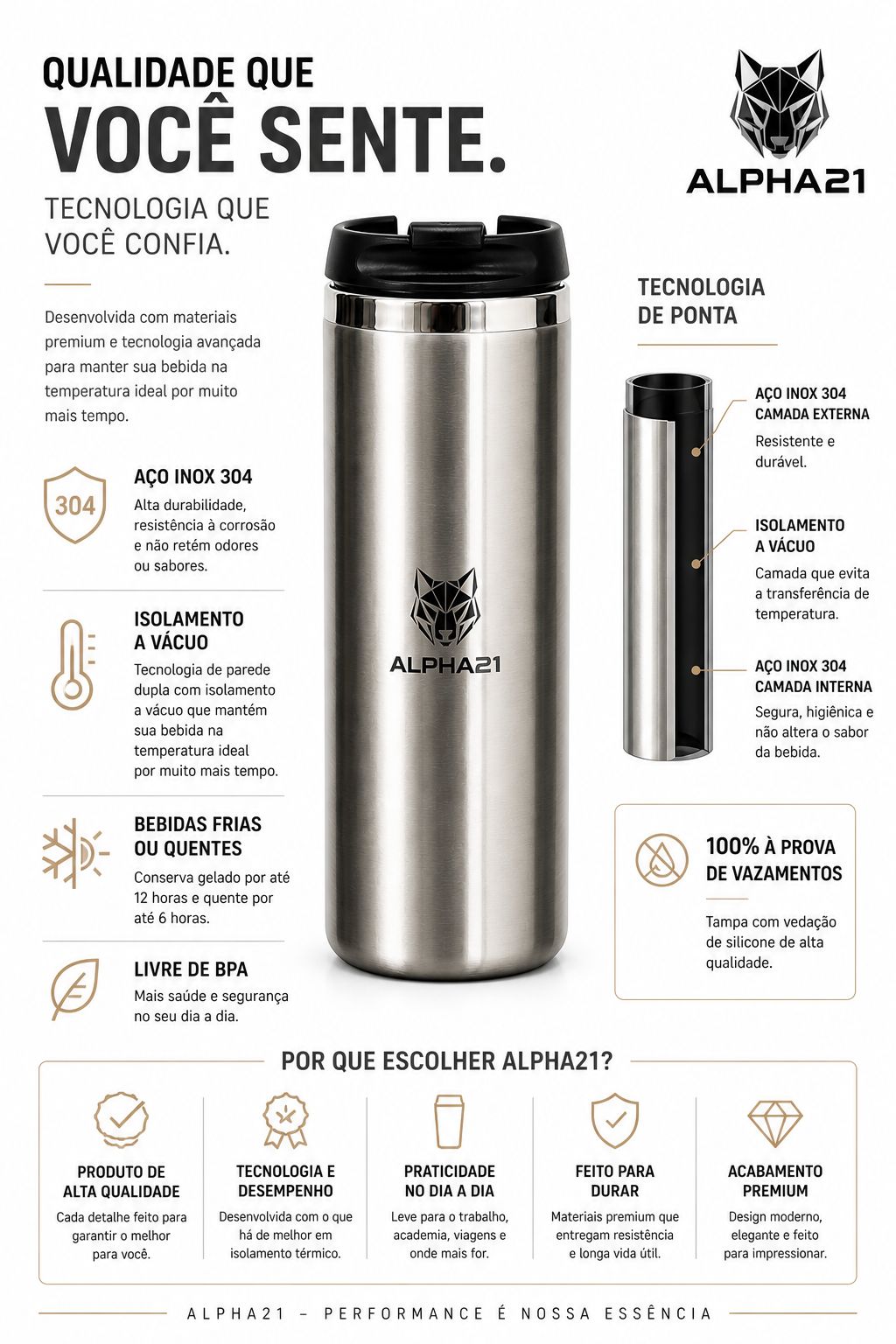 Garrafa térmica inox ALPHA21 aço 304 com isolamento a vácuo, mantém gelado por 12h e quente por 6h, tampa anti vazamento