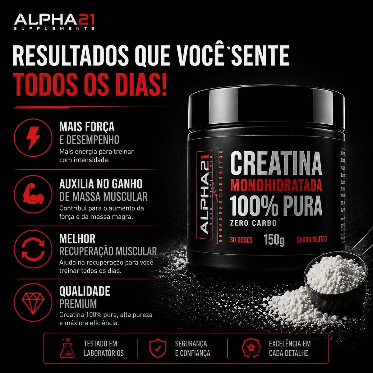 Suplemento creatina ALPHA21 – monohidratada pura 150g