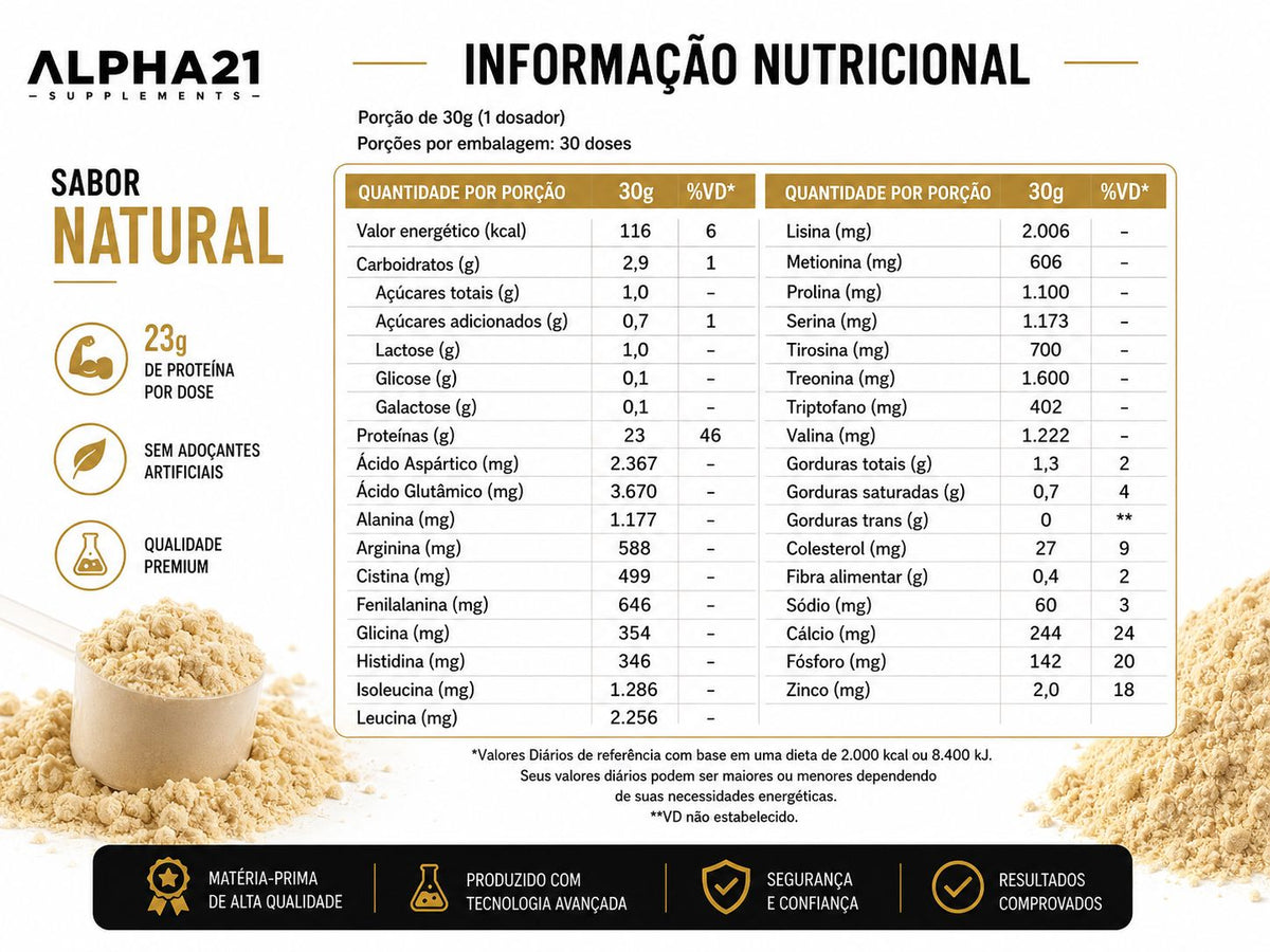 Whey Protein ALPHA21 Natural – suplemento proteico puro 900g