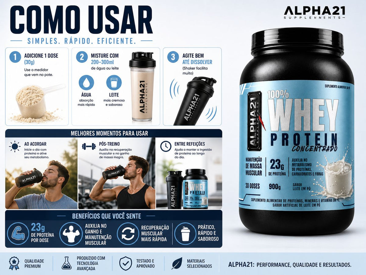 Whey Protein ALPHA21 sabor Leite em Pó – 900g concentrado
