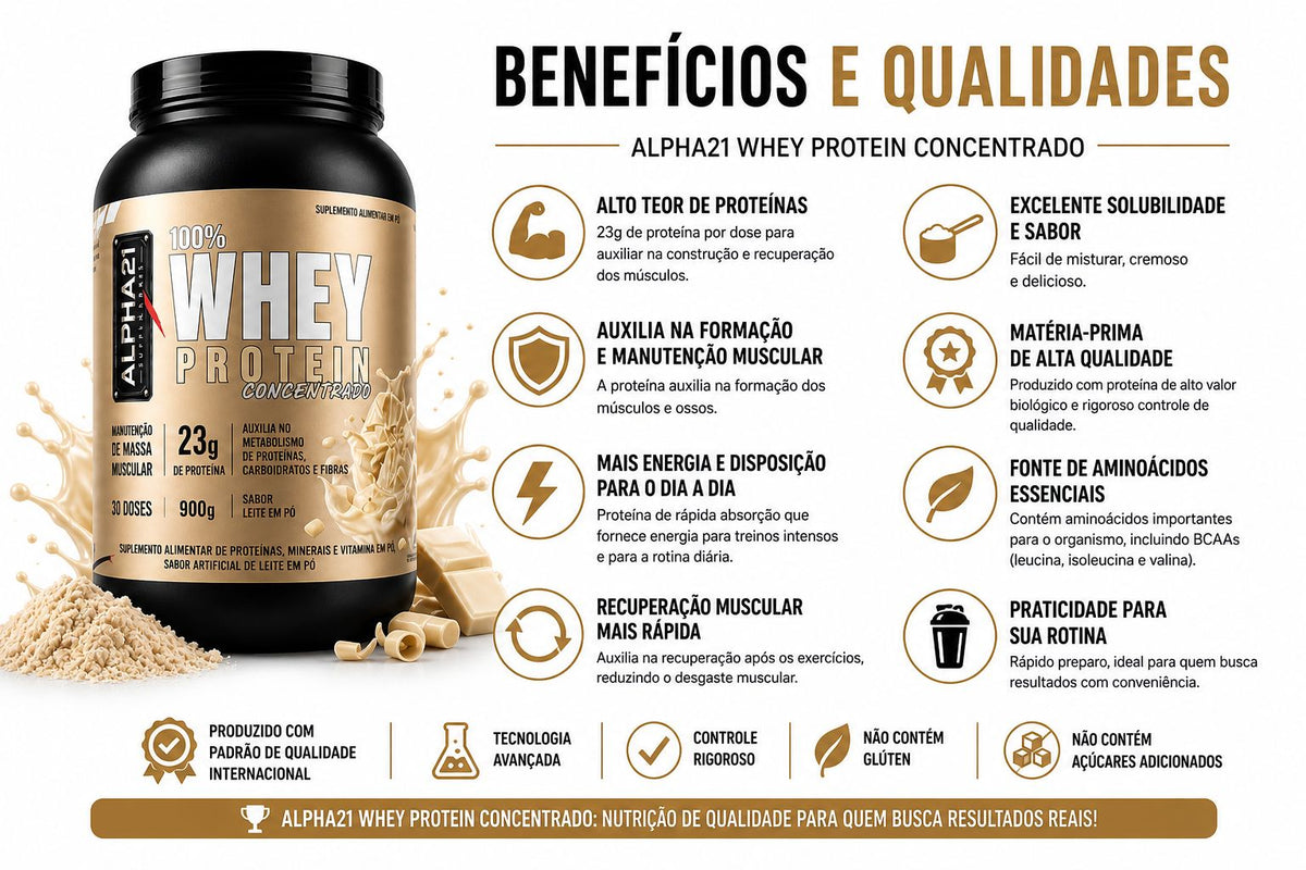 Whey Protein ALPHA21 Chocolate Branco – suplemento proteico 900g