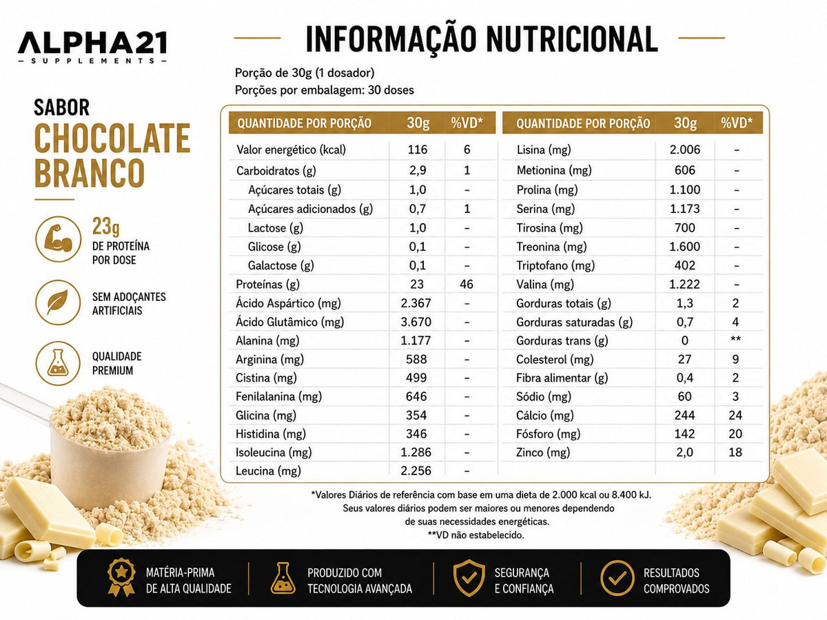 Proteína concentrada ALPHA21 Chocolate Branco – 900g para hipertrofia