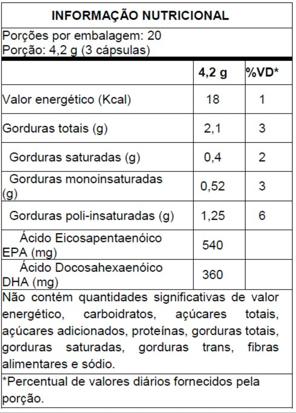 Ômega 3 ALPHA21 | 60 Cápsulas – EPA e DHA