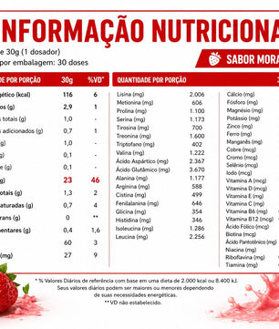 Whey Protein Morango ALPHA21 – concentrado 900g sabor morango