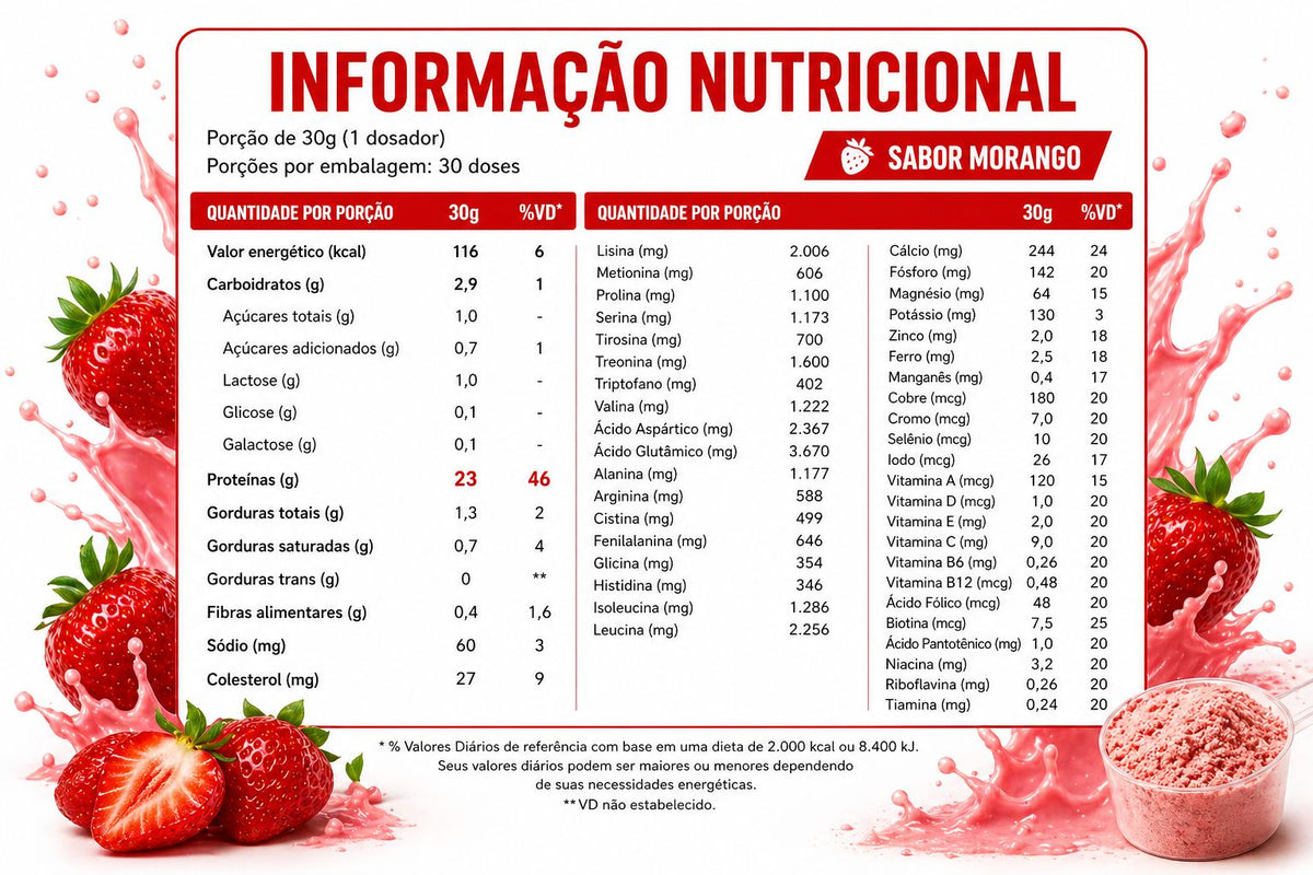 Whey Protein Morango ALPHA21 – concentrado 900g sabor morango