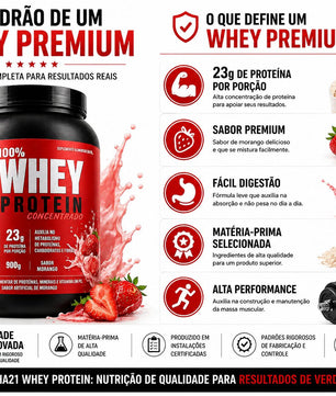 Whey Protein Concentrado ALPHA21 Kit Trio – Composição