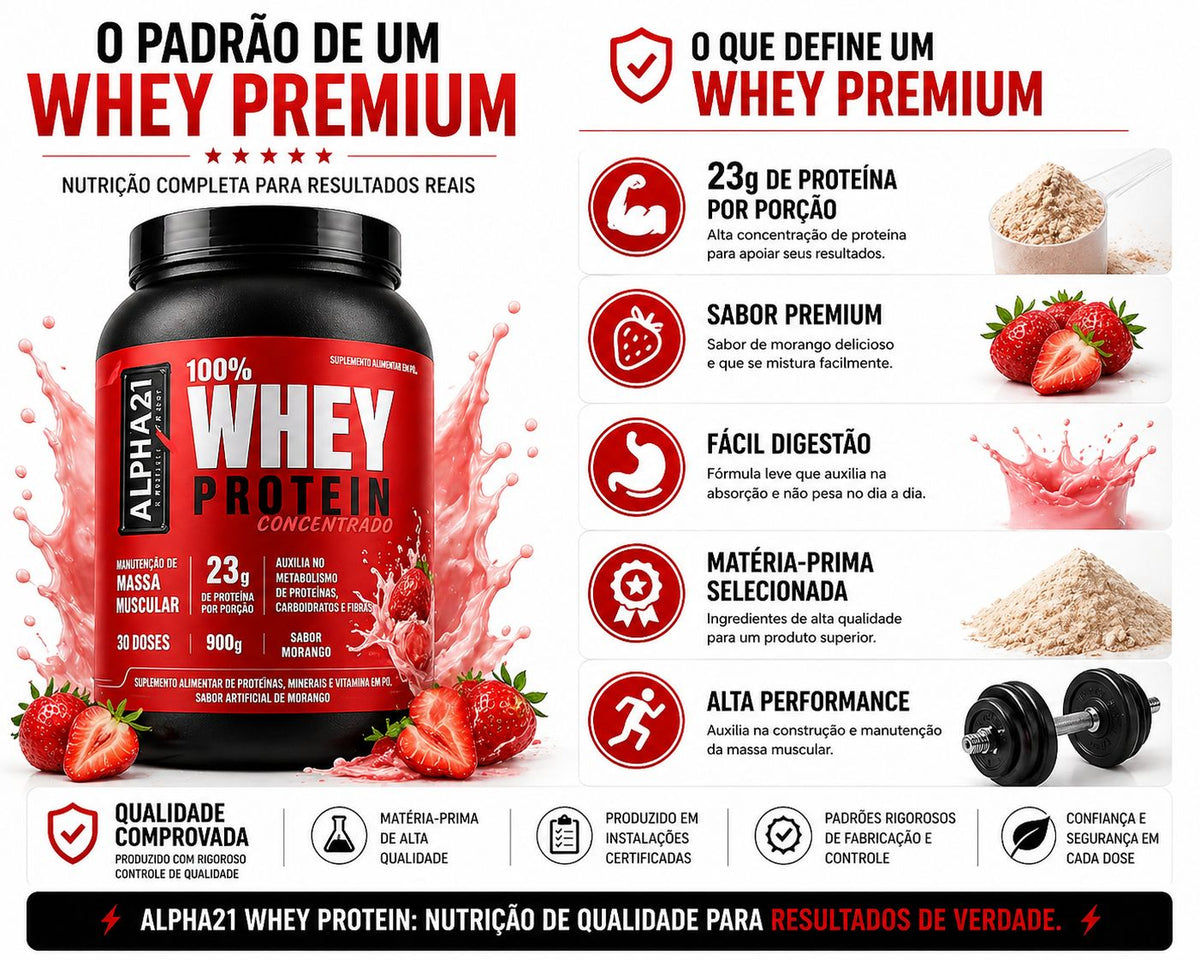Whey Protein Concentrado ALPHA21 Kit Trio – Composição
